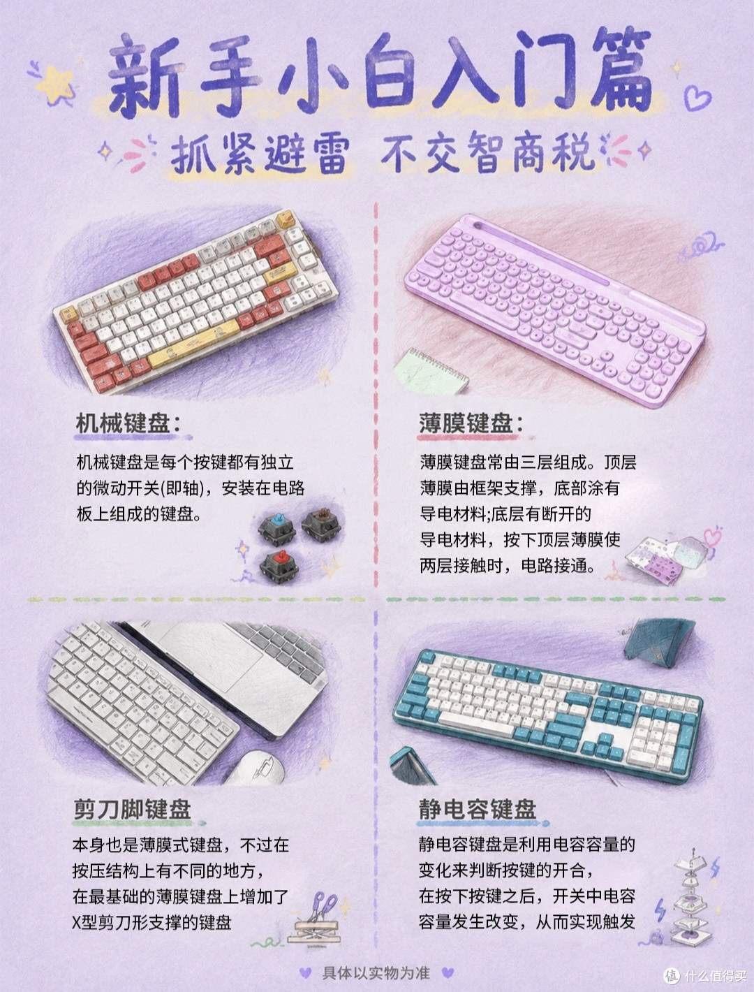 买键盘别被参数绑架|聊聊什么该优先,什么可以放弃