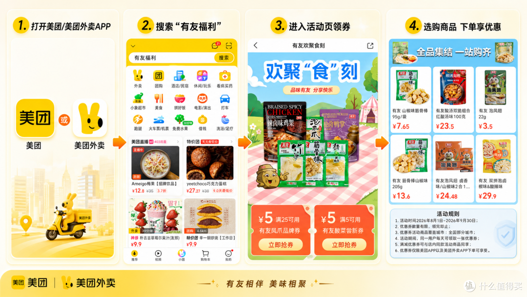 出门旅游鸡爪推荐哪个品牌,哪买有优惠券送的还快?