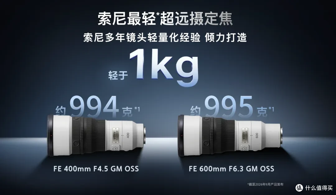 不到1kg的445GM和663GM,索尼这次把超长焦做得太“轻”了!