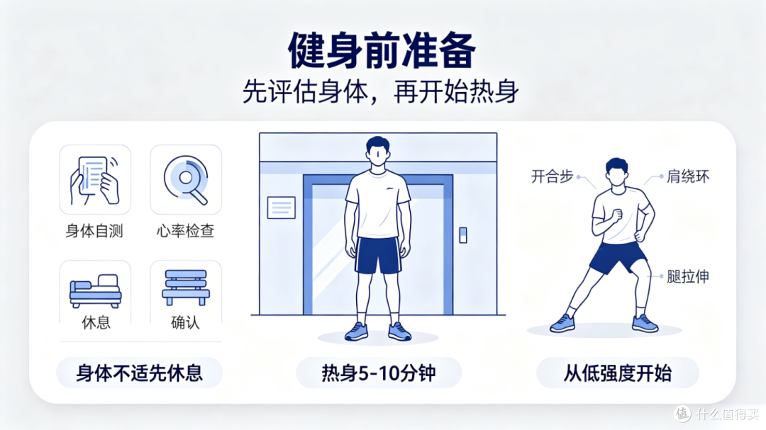 健身的正确姿势第3篇:全方位健身安全指南!科学运动,拒绝伤身