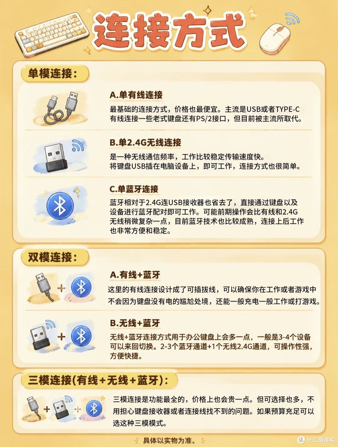 新手买键盘别盲目堆参数!我的真实取舍心得