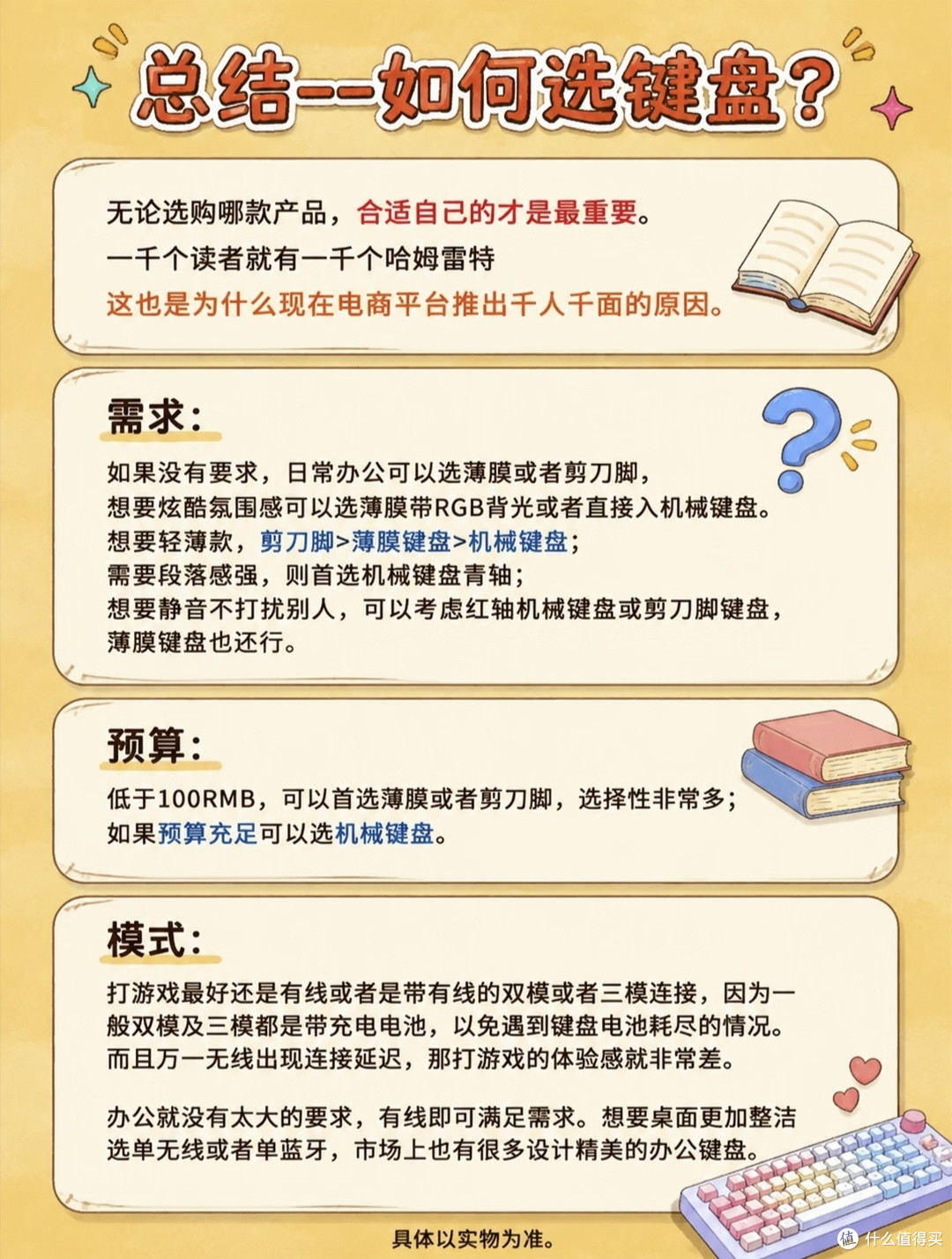 新手买键盘别盲目堆参数!我的真实取舍心得