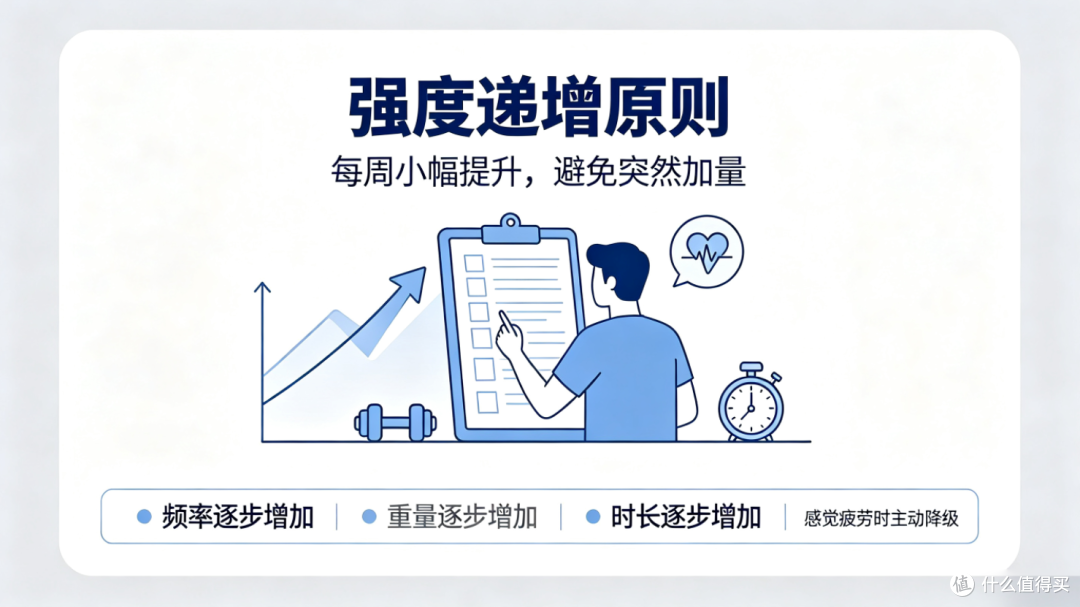 健身的正确姿势第3篇:全方位健身安全指南!科学运动,拒绝伤身