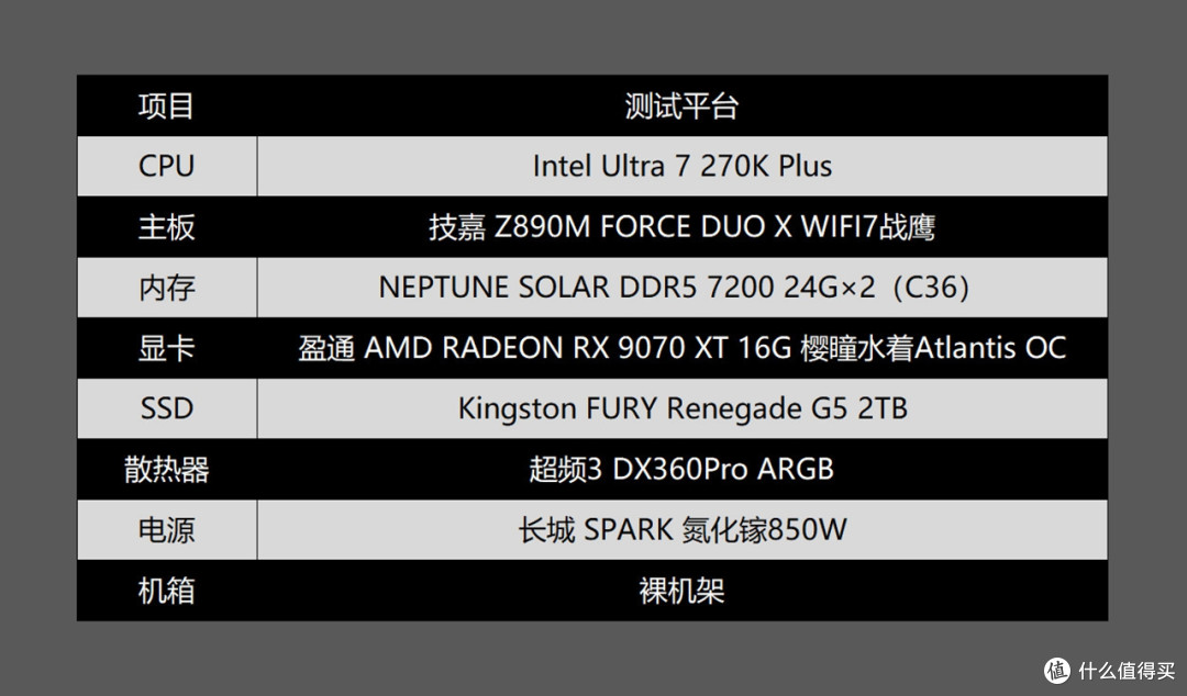 散热器玩出新花样,超频三双境DX360 PRO ARGB水冷散热器体验分享