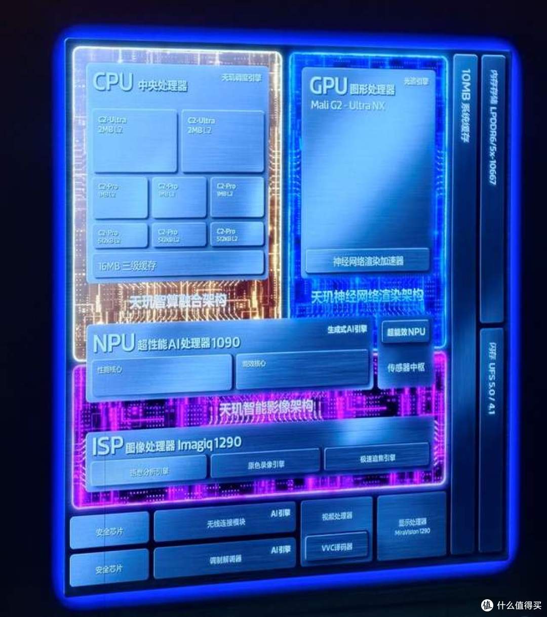 2nm看发哥!天玑9600 Pro真的有点狂暴,还带了个小弟