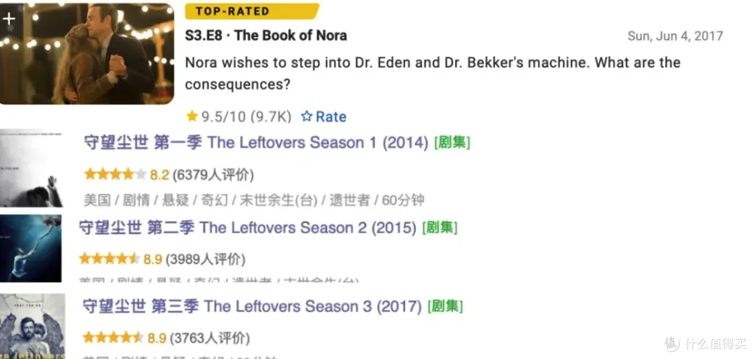 完结9.5分!HBO这部史诗级大作,被严重低估