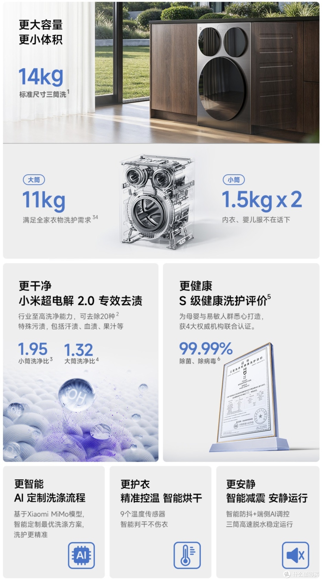 4999元起!米家三筒洗衣机新品开启预约,9月30日正式开售