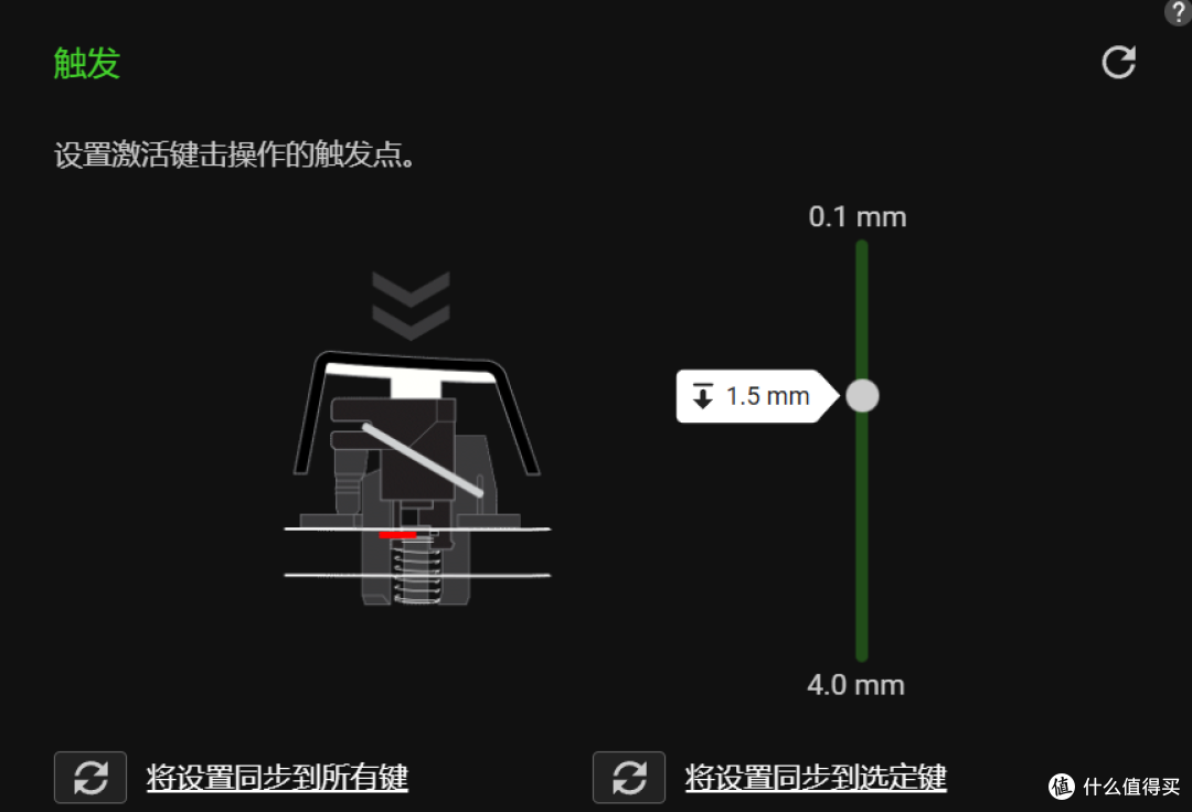 第一次冲单手键盘:雷蛇塔洛斯魔蝎V2 专业版带来畅快的游戏体验