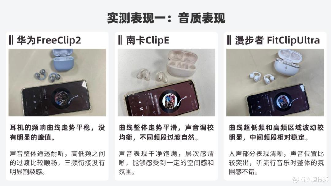 含南卡ClipE、华为FreeClip2、漫步者FitClip Ultra耳机实测对比