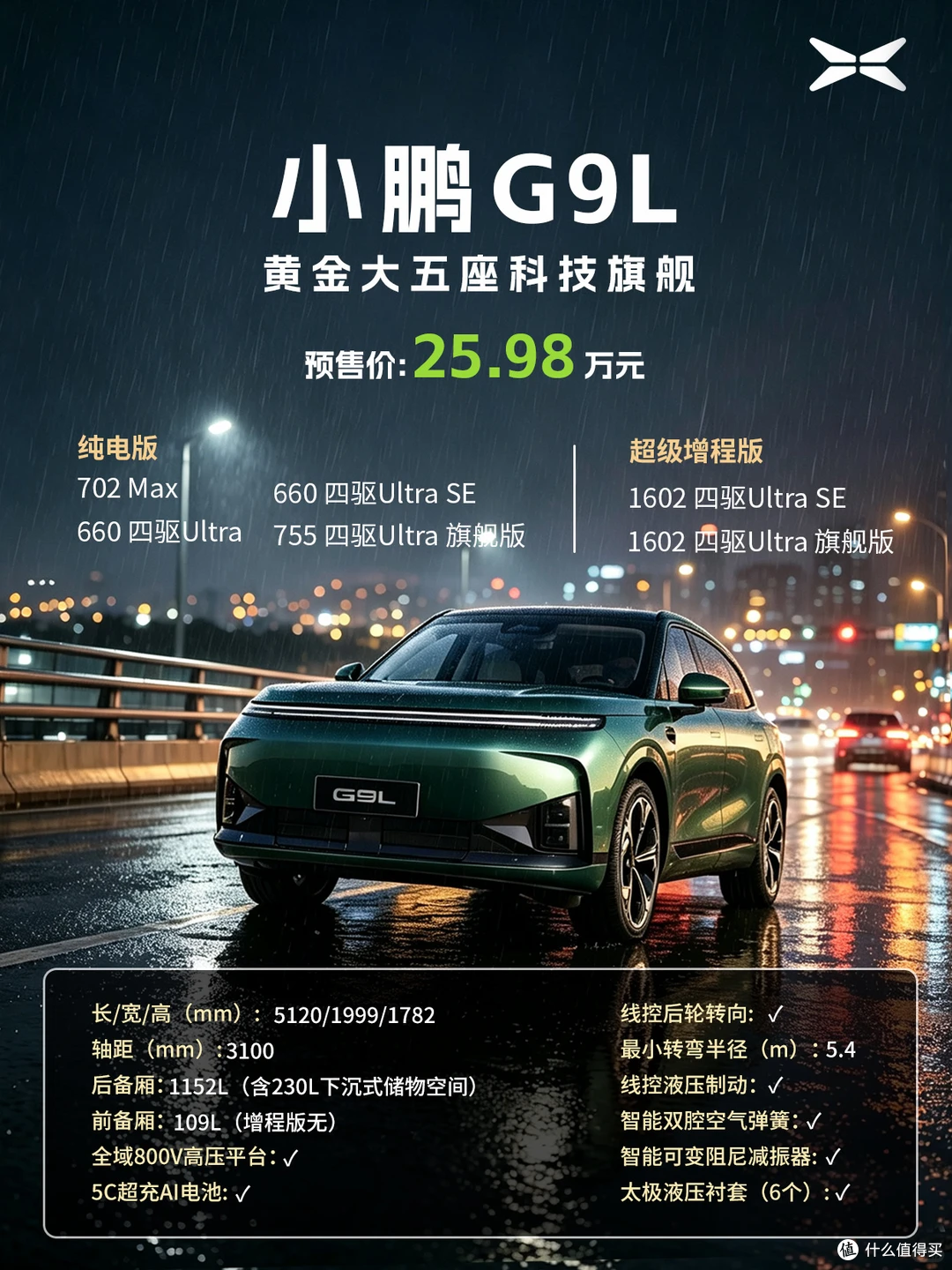 25.98万买5米1大五座?小鹏G9L官宣:全系后轮转向+800V,太卷了