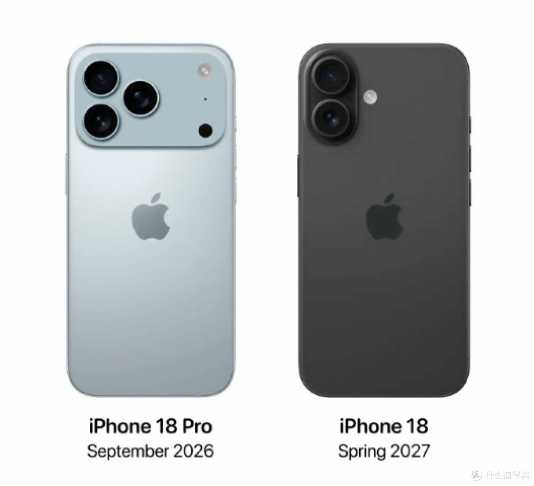 明年 3 月才见!iPhone18 标准版给到 9GB 内存,AI 时代够用吗?