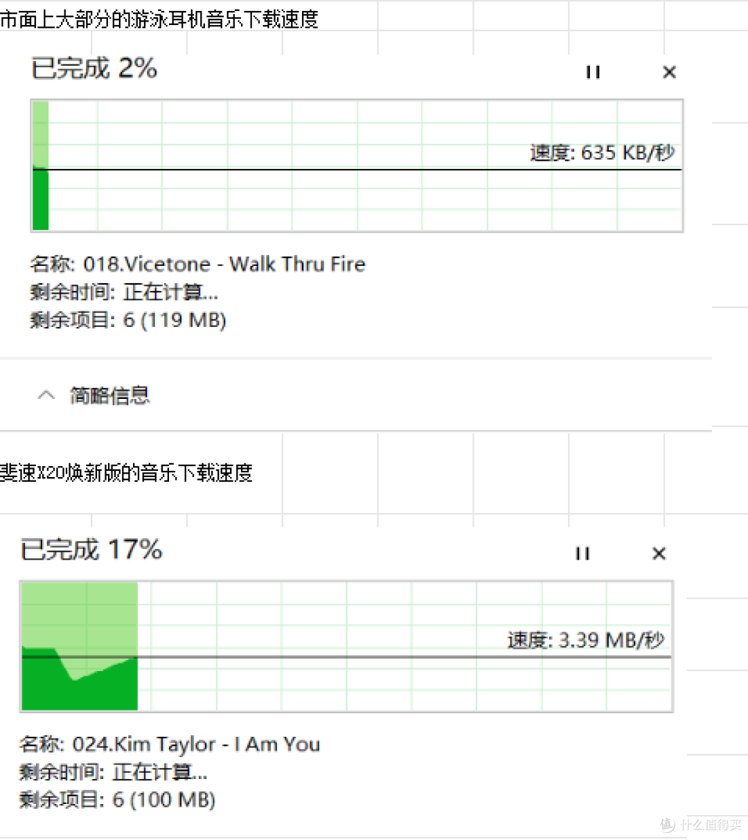 游泳冠军王简嘉禾推荐的斐速x20plus焕新版骨传导耳机,运动最佳