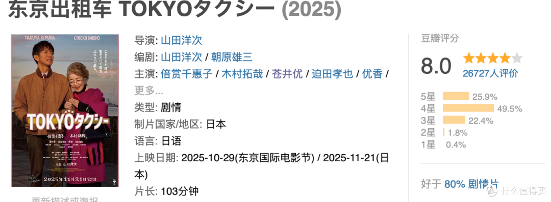 苍井优+木村拓哉,这部新片后劲太大了