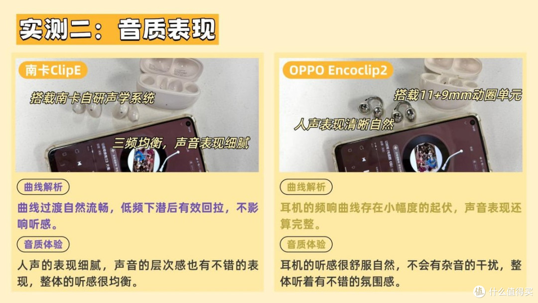 不同品牌开放式耳机有什么区别,实测南卡ClipE、OPPO Encoclip2