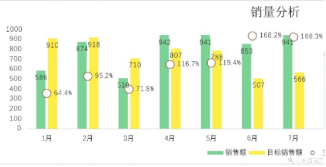 财税数字化新趋势:财务人必备的 6 项 AI 落地核心能力