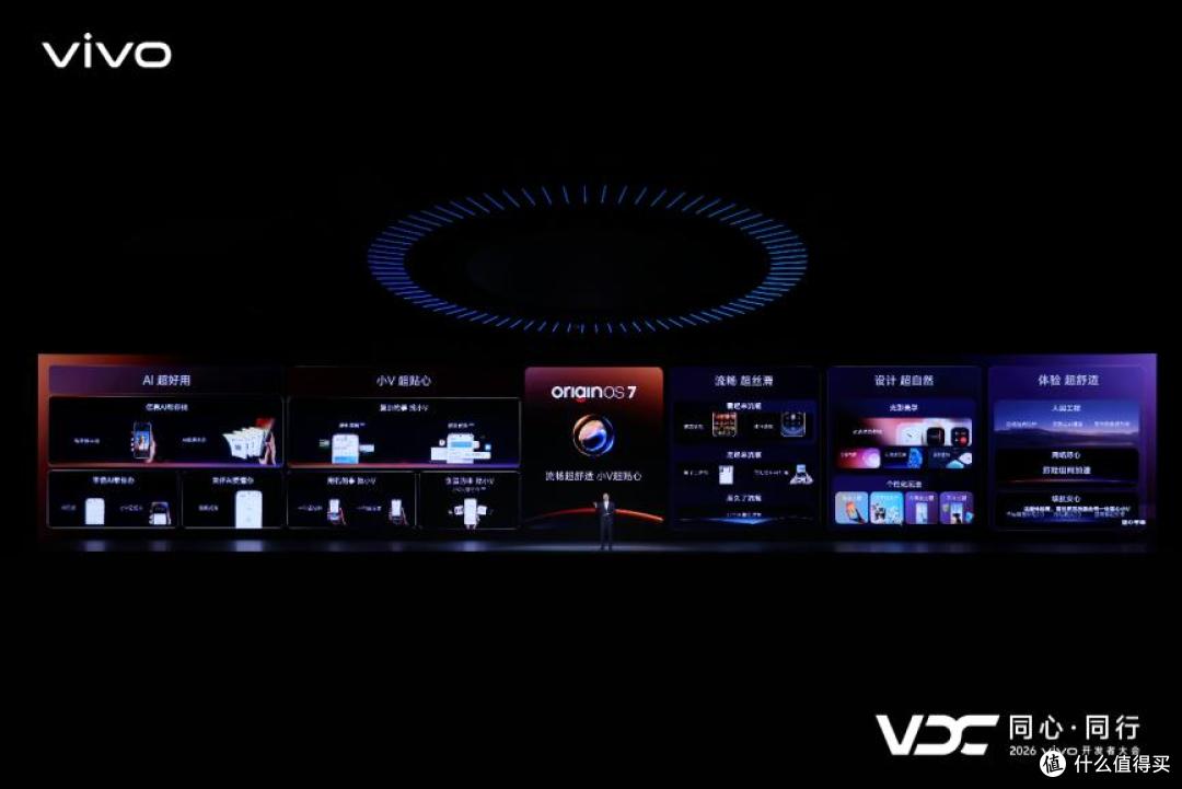 2026 vivo开发者大会:原系统7与蓝河操作系统4正式发布