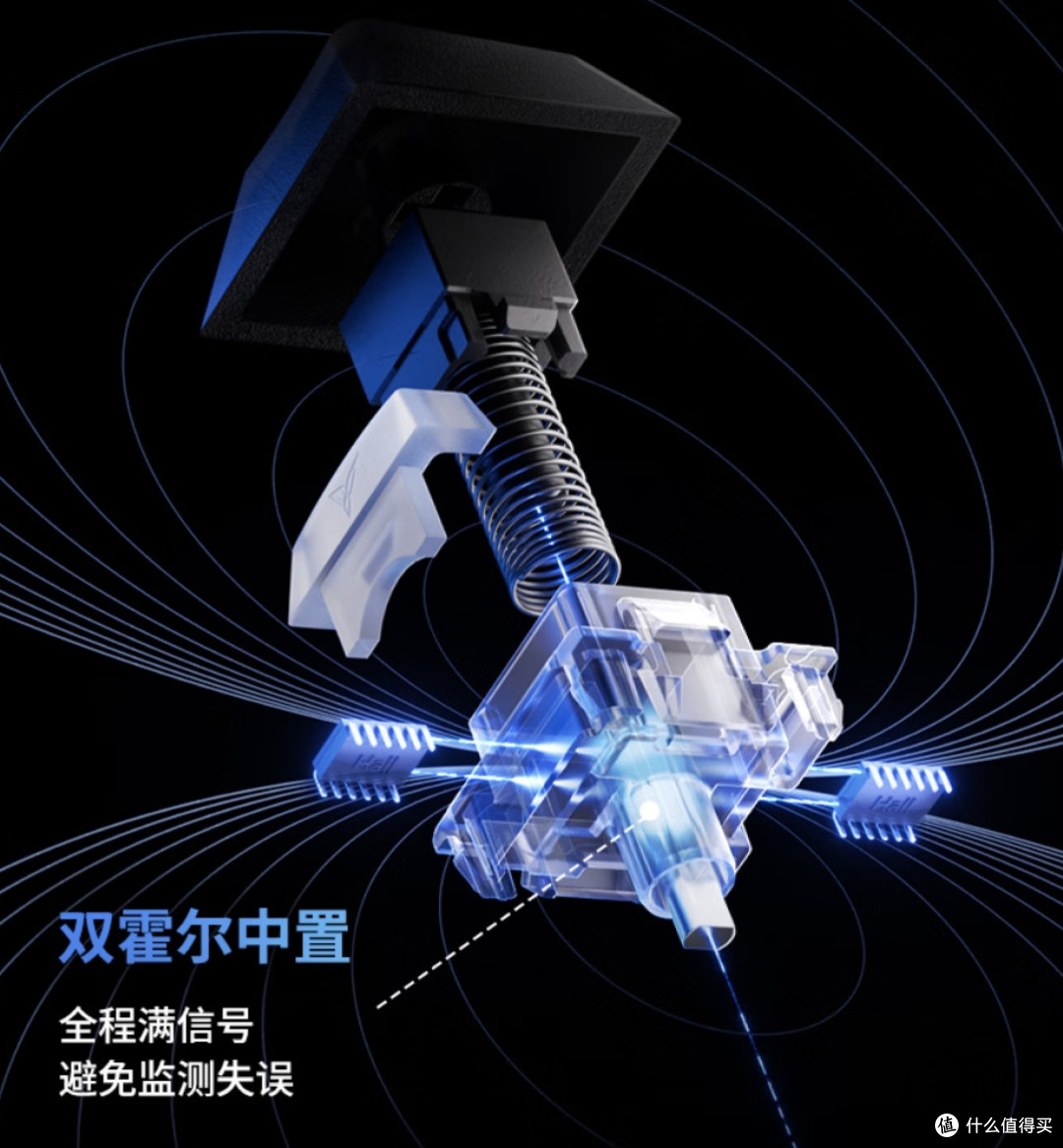 磁轴卷到头？0.01mm就够吗？