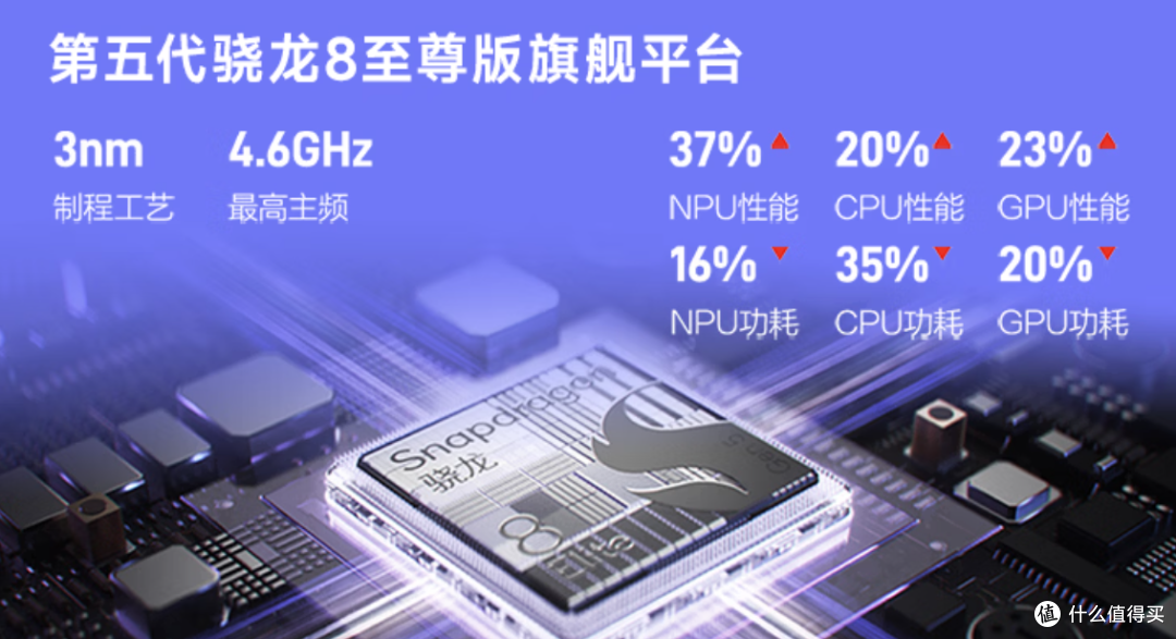 努比亚NaviX Ultra AI亮点解析,这豆包手机二代和普通手机哪不同