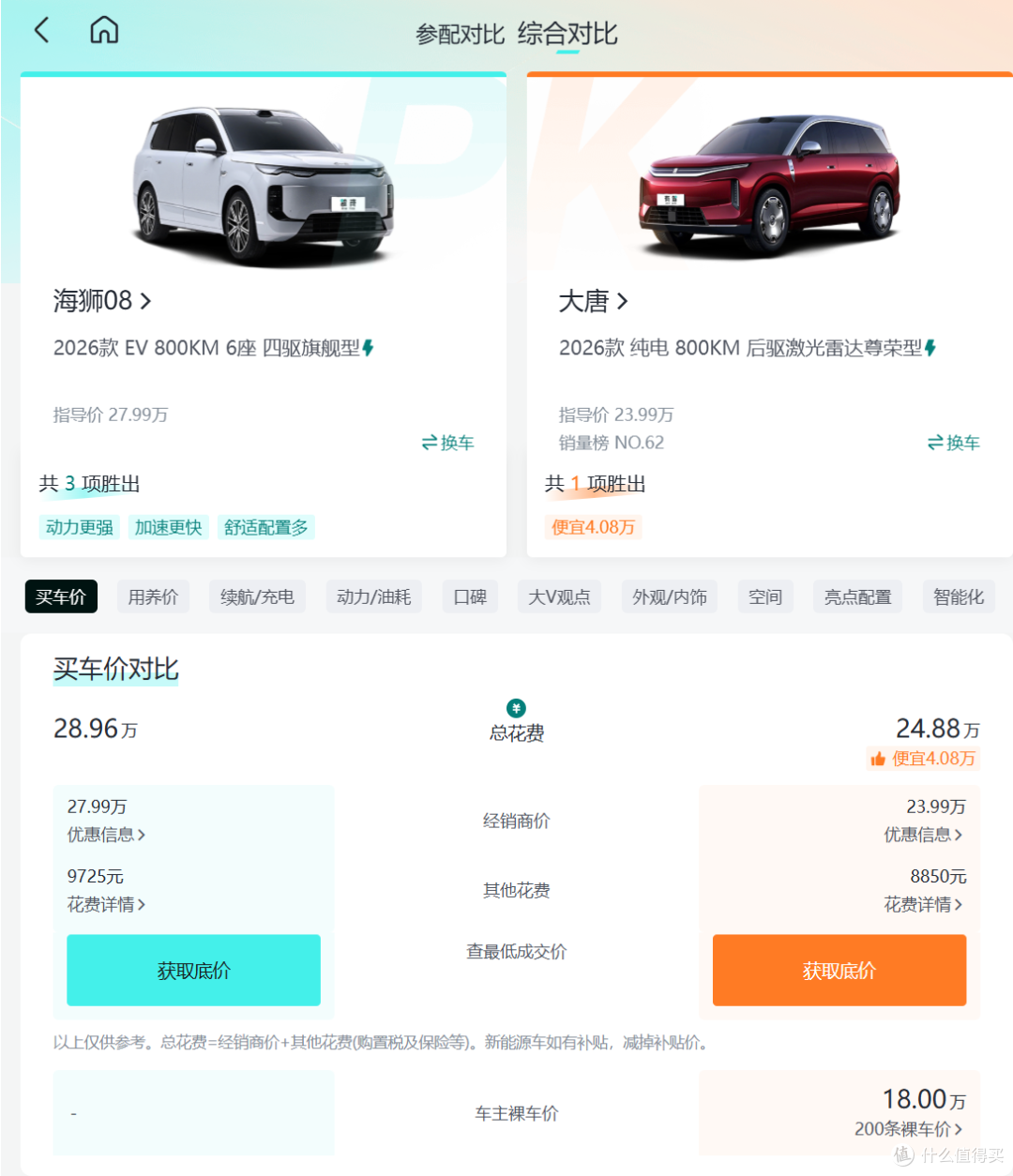 全员陪跑?比亚迪两大新车集体“助攻”,网友:大唐才是亲儿子!
