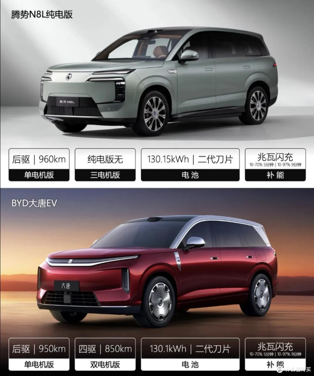 全员陪跑?比亚迪两大新车集体“助攻”,网友:大唐才是亲儿子!