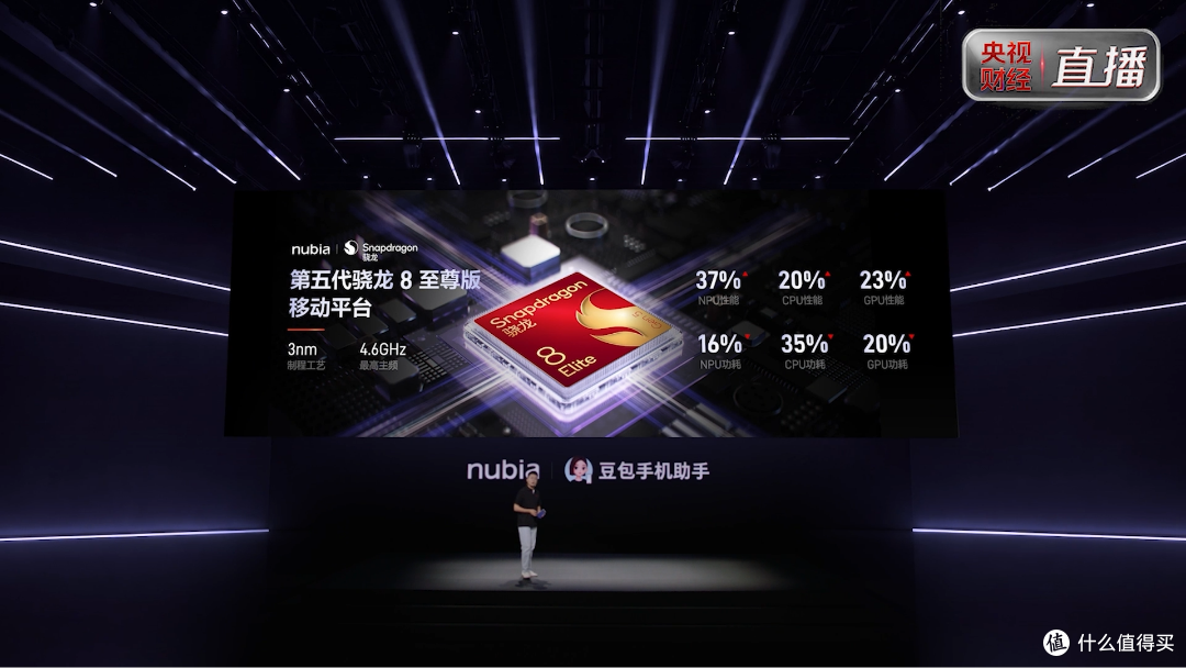 一句话搞定繁琐操作，努比亚NaviX Ultra 5499元上市起售
