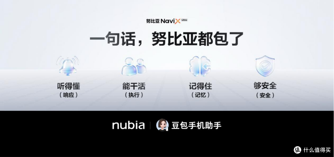 一句话搞定繁琐操作，努比亚NaviX Ultra 5499元上市起售