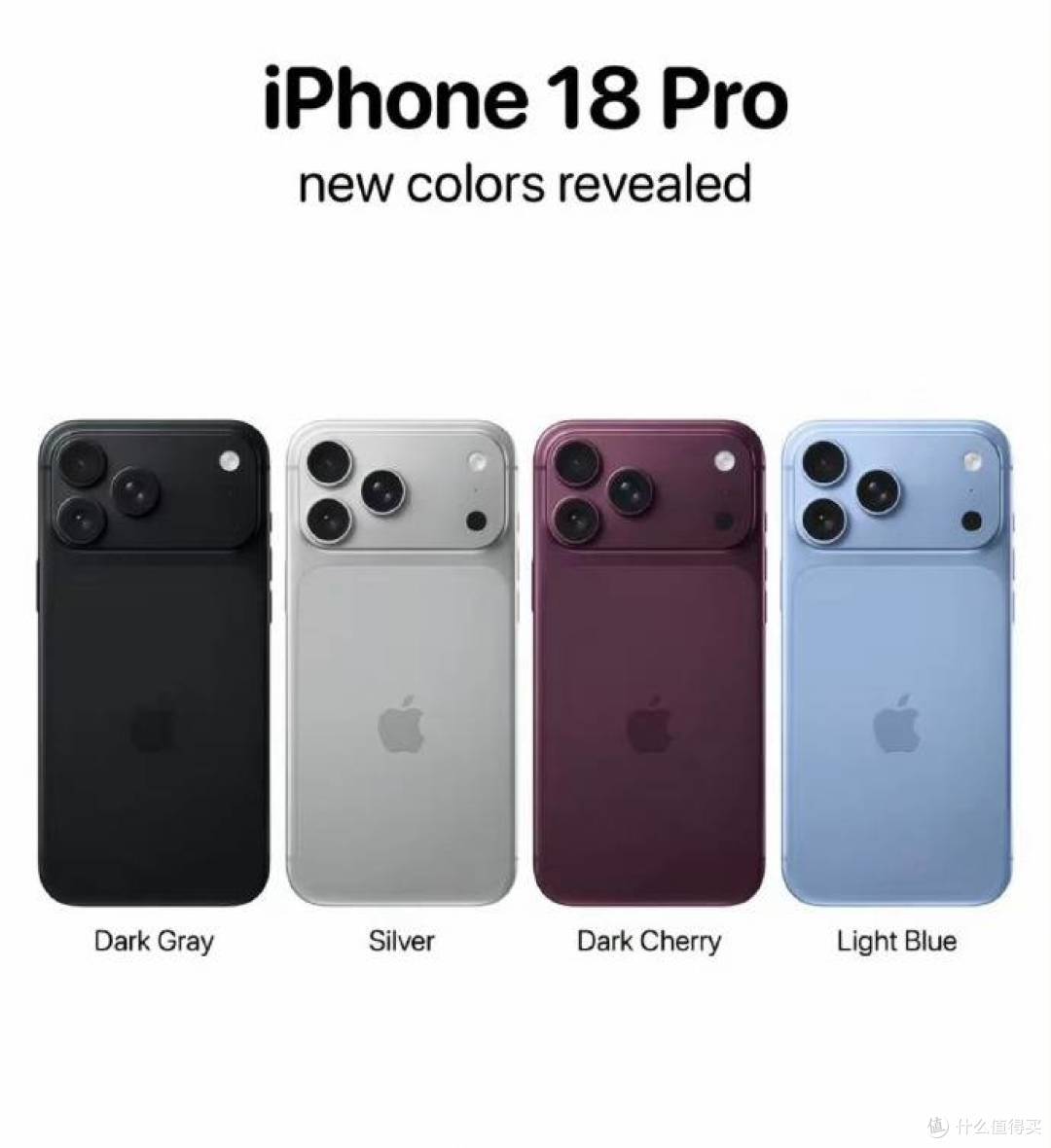 涨价1000元还卖爆?iPhone18 Pro 国内首销翻倍,美版却无人问津