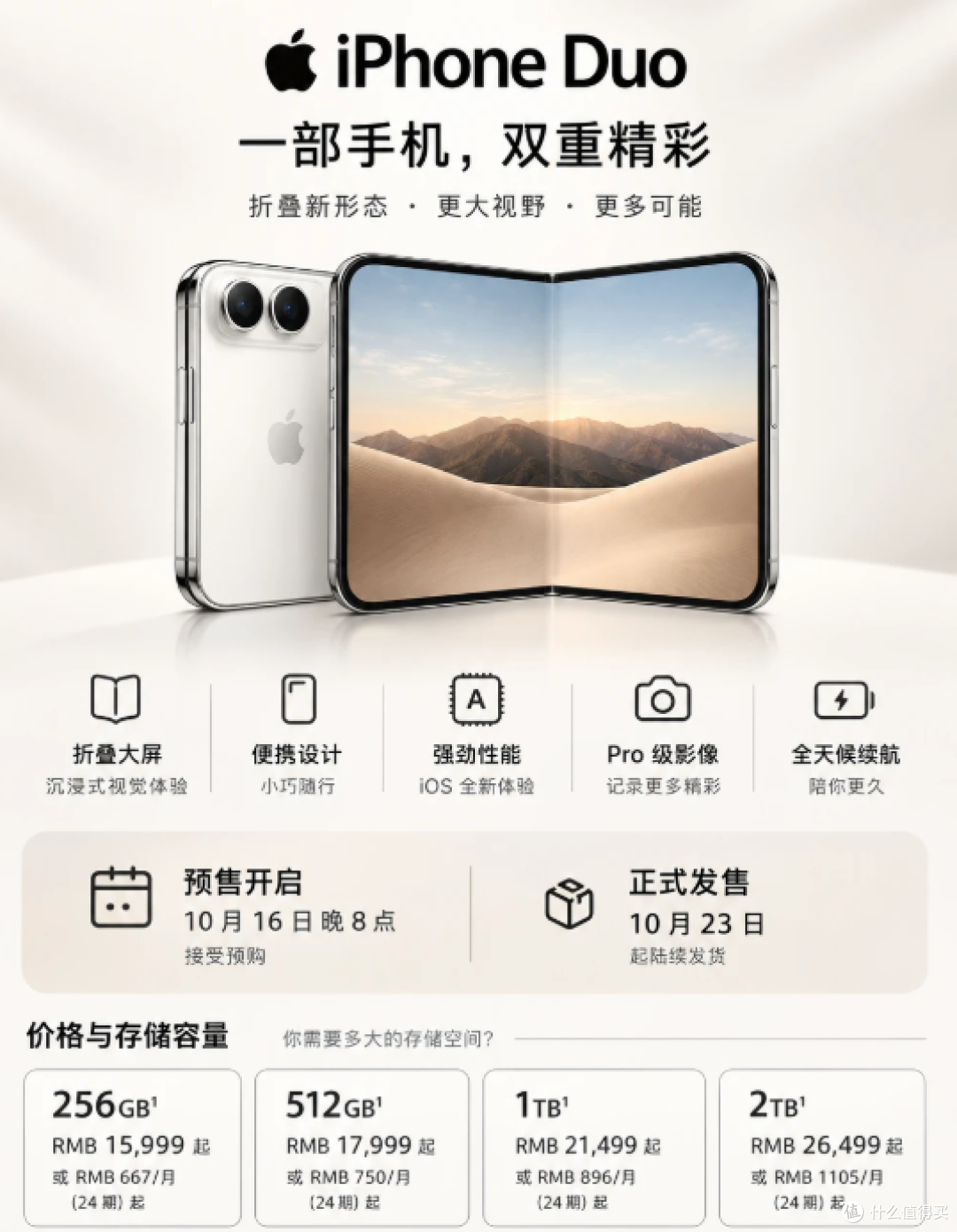 苹果首款折叠 iPhone Duo：15999 元起是真香还是纯交智商税？