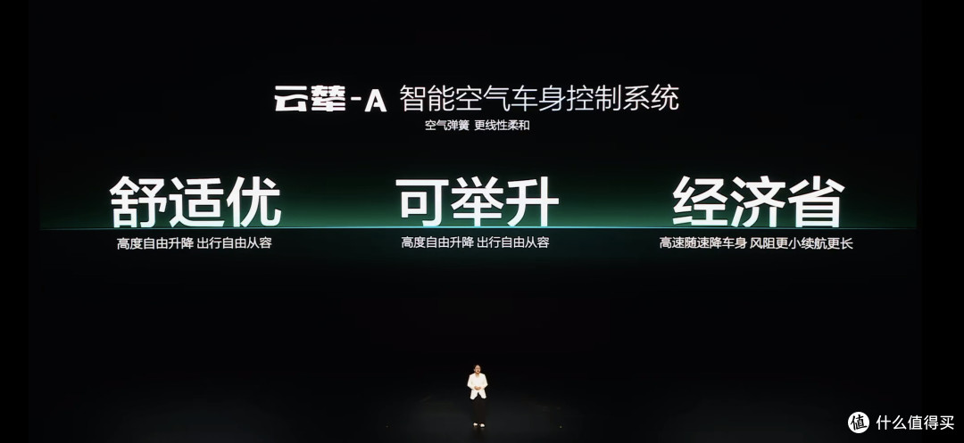 18.99万起!方程S正式上市,900km续航+云辇-M这价格有点狠