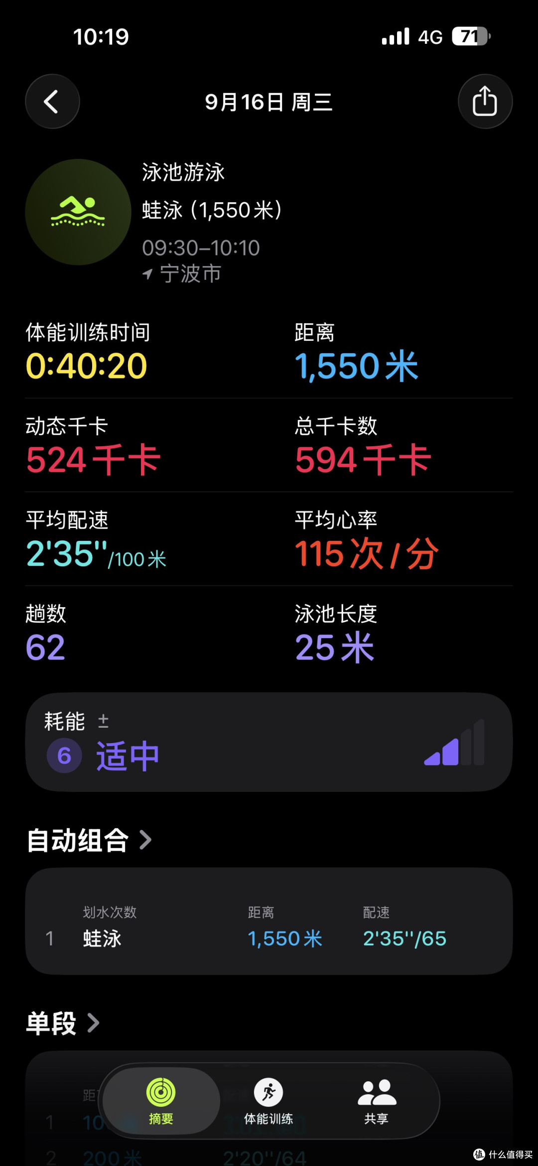 这套好用的游泳装备，有些甚至陪伴了我十年！