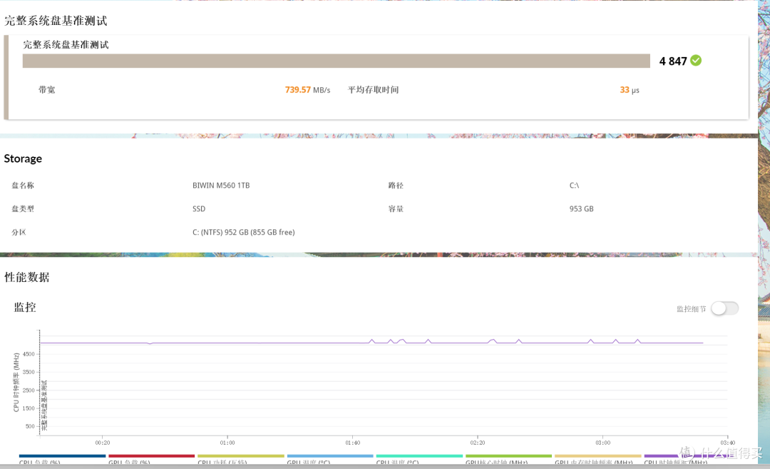 低功耗Pcle 5.0+TLC颗粒,高速固态硬盘不高温!佰维M560灵梭装机