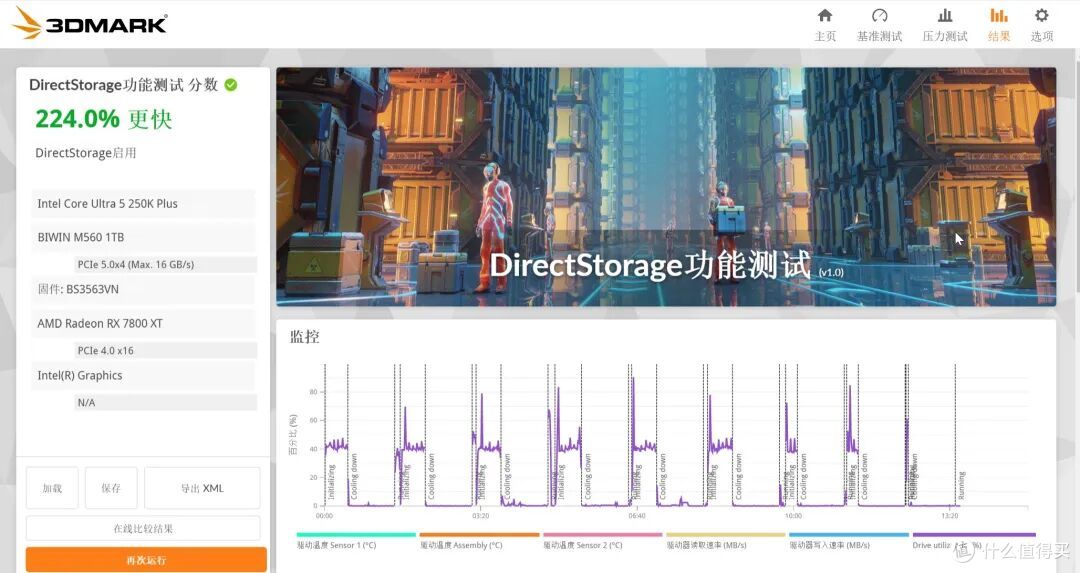 低功耗Pcle 5.0+TLC颗粒,高速固态硬盘不高温!佰维M560灵梭装机