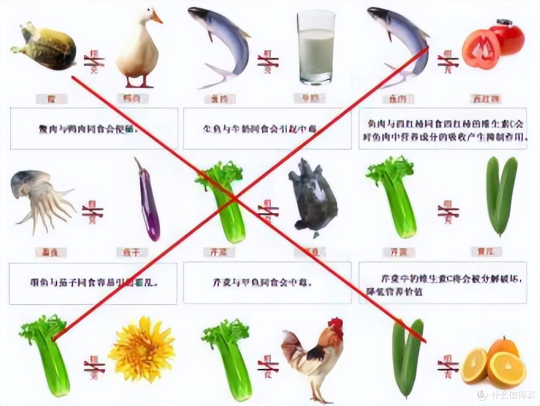 柿子+螃蟹=中毒?真相来了!秋季食物相克谣言TOP5,今天一次说清