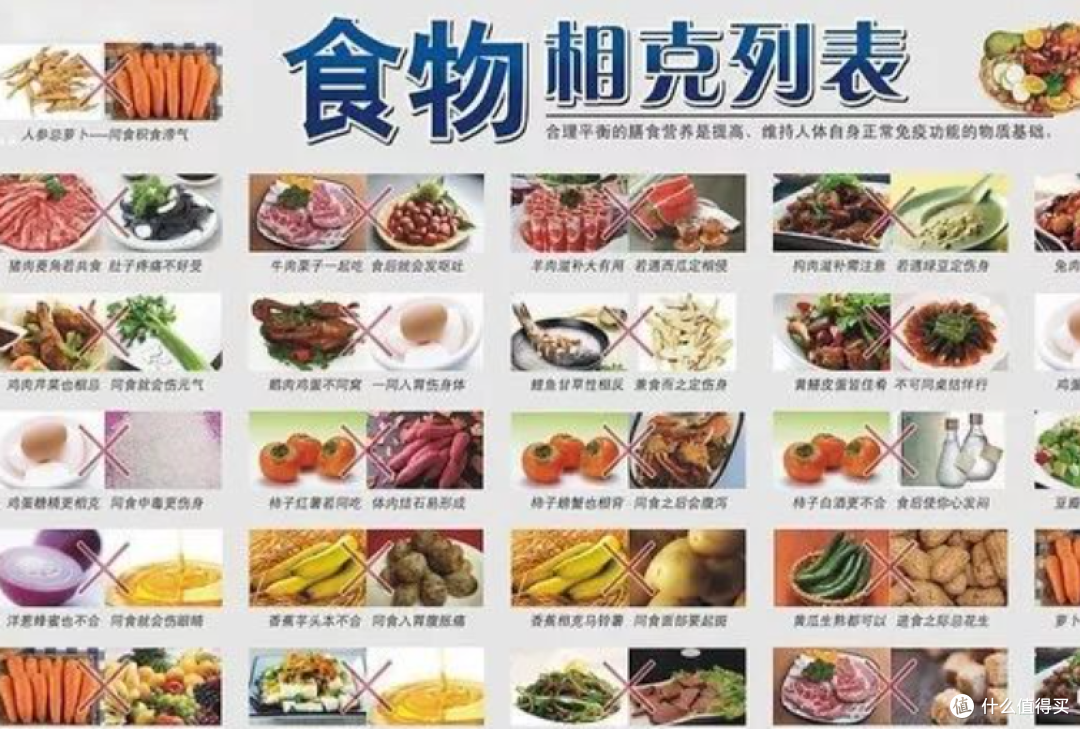 柿子+螃蟹=中毒?真相来了!秋季食物相克谣言TOP5,今天一次说清