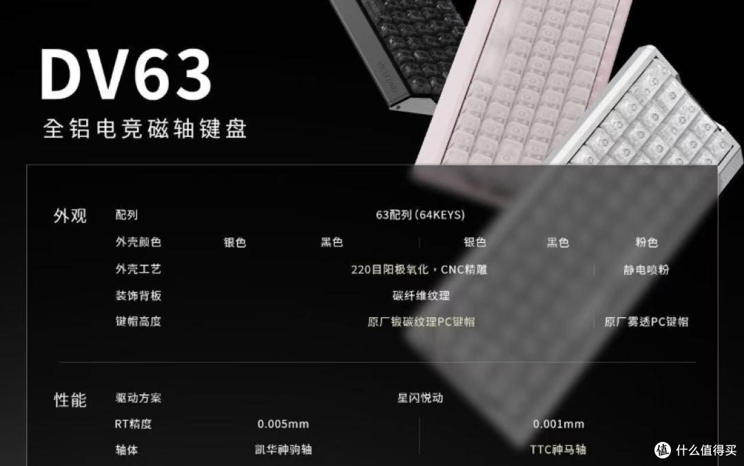 买啥EV63?300块的VICTKONG DV63圆你铝厂EV63梦!