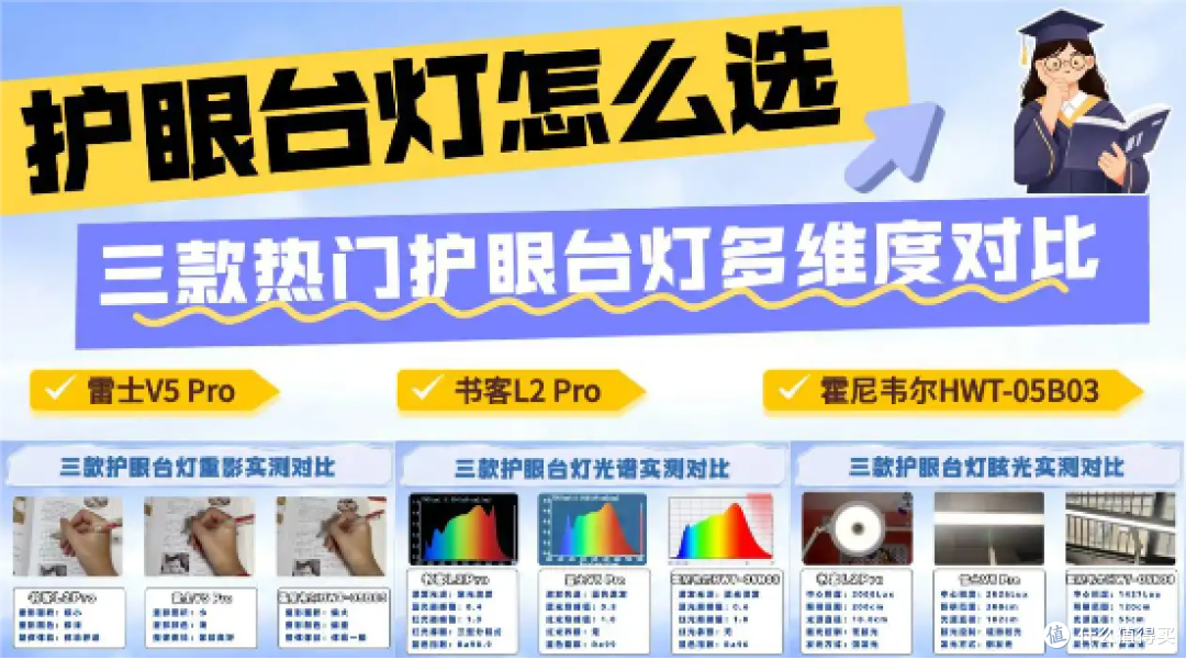 雷士的台灯值不值的买？书客、雷士、霍尼韦尔三款多维度实测对比