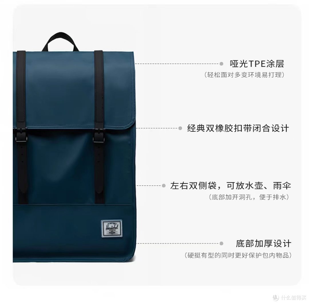 Herschel 赫行 Survey 双肩包｜通勤 citywalk 本命包🎒