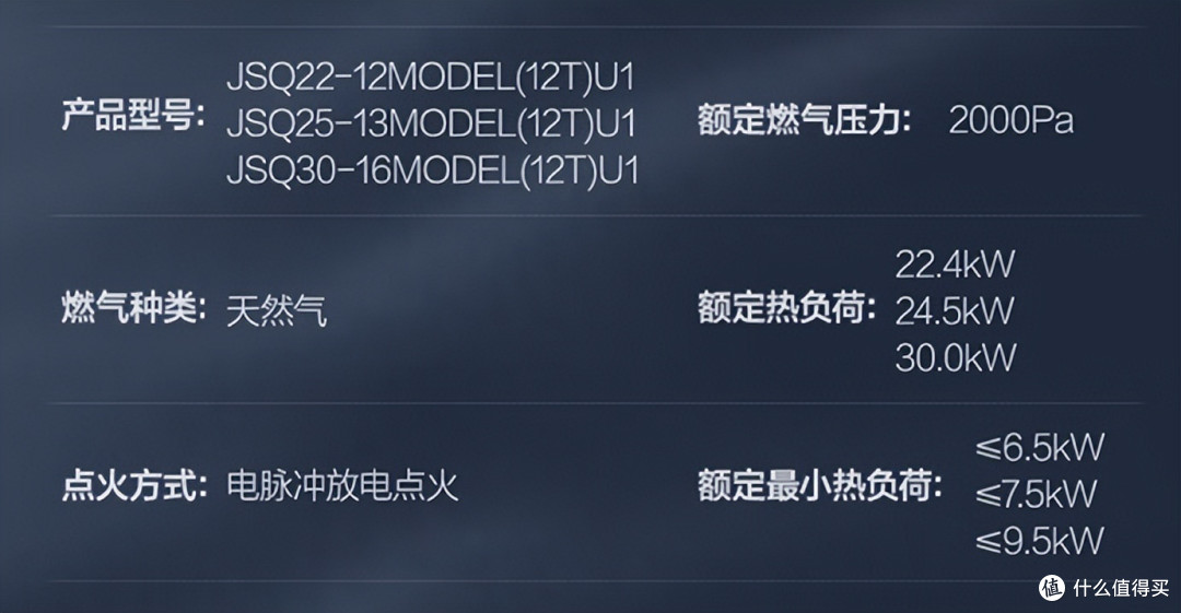 买燃气热水器没看这个参数,夏天热水器可能没法用,出水很烫!