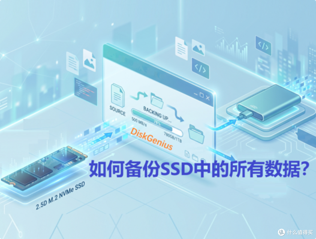 如何备份SSD中的所有数据?SSD备份教程