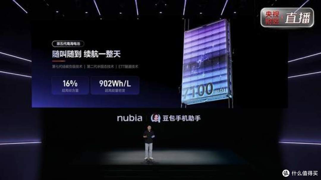 搭载豆包手机助手,努比亚NaviX Ultra把一句话办事做成了量产机