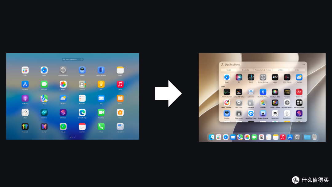 macOS 27 启动台消失后，如何快速找到需要的应用