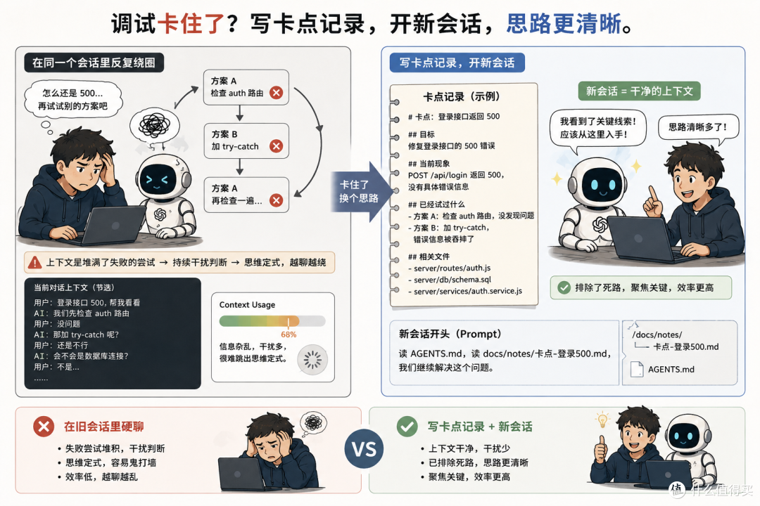 05|上下文管理:什么时候该开新会话什么时候该压缩