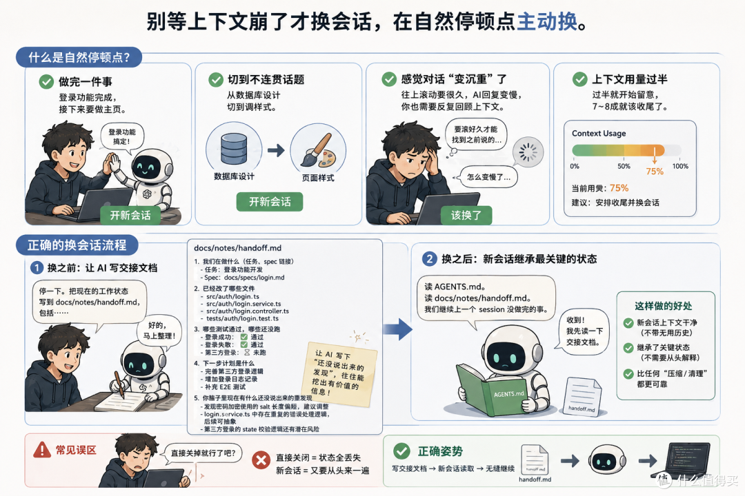 05|上下文管理:什么时候该开新会话什么时候该压缩