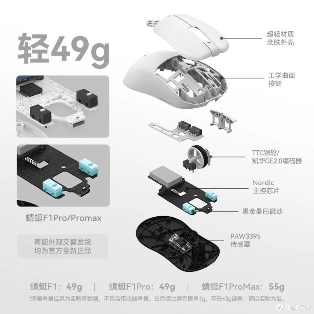 看透蜻蜓F1 Pro:传感器够用就好,模具用料才是分水岭