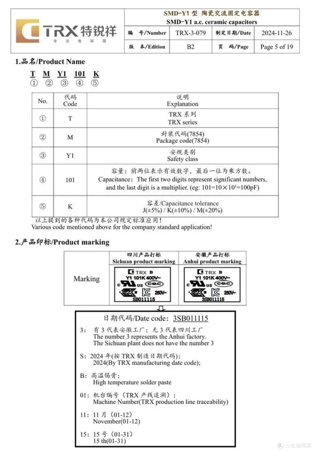 会卖萌还会报功率，图拉斯大眼仔60W智能屏显充电器拆解