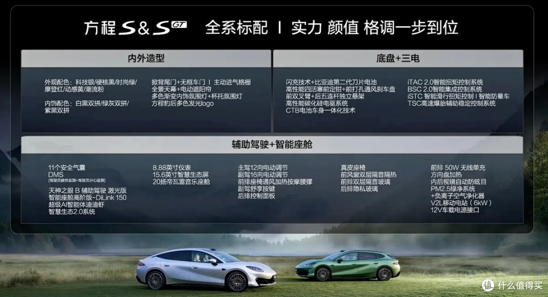 18.99万起666匹+900km,云辇-M百万级悬架,方程S/S GT到底值不值