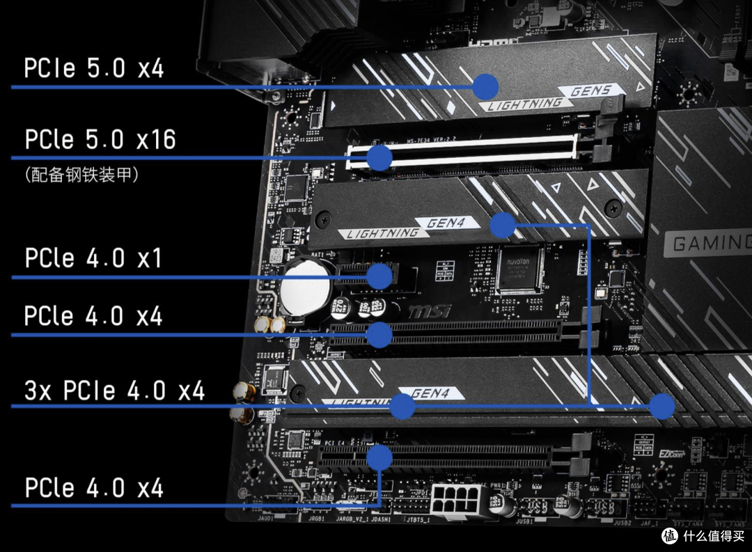 千元级神板——微星Z890 GAMING PLUS WIFI6E办公、游戏全能打
