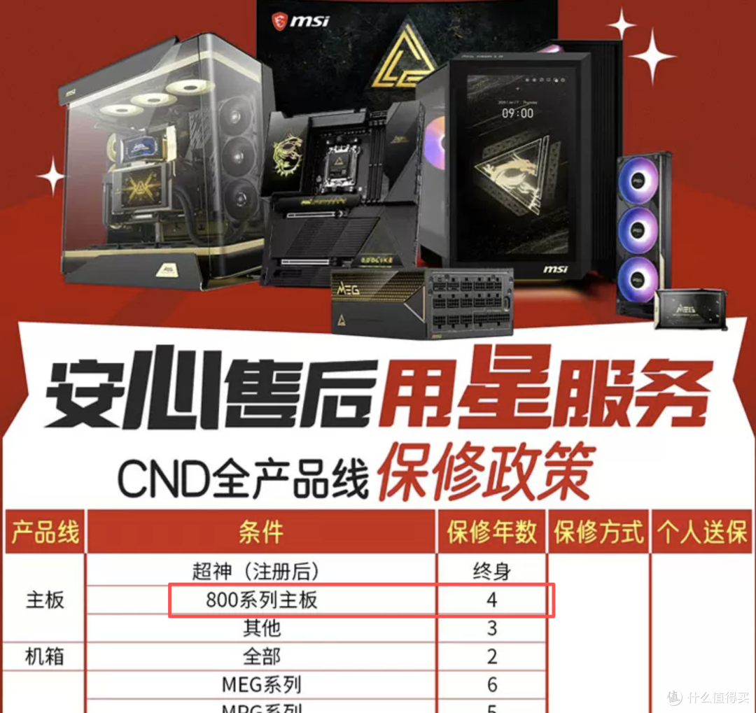 千元级神板——微星Z890 GAMING PLUS WIFI6E办公、游戏全能打