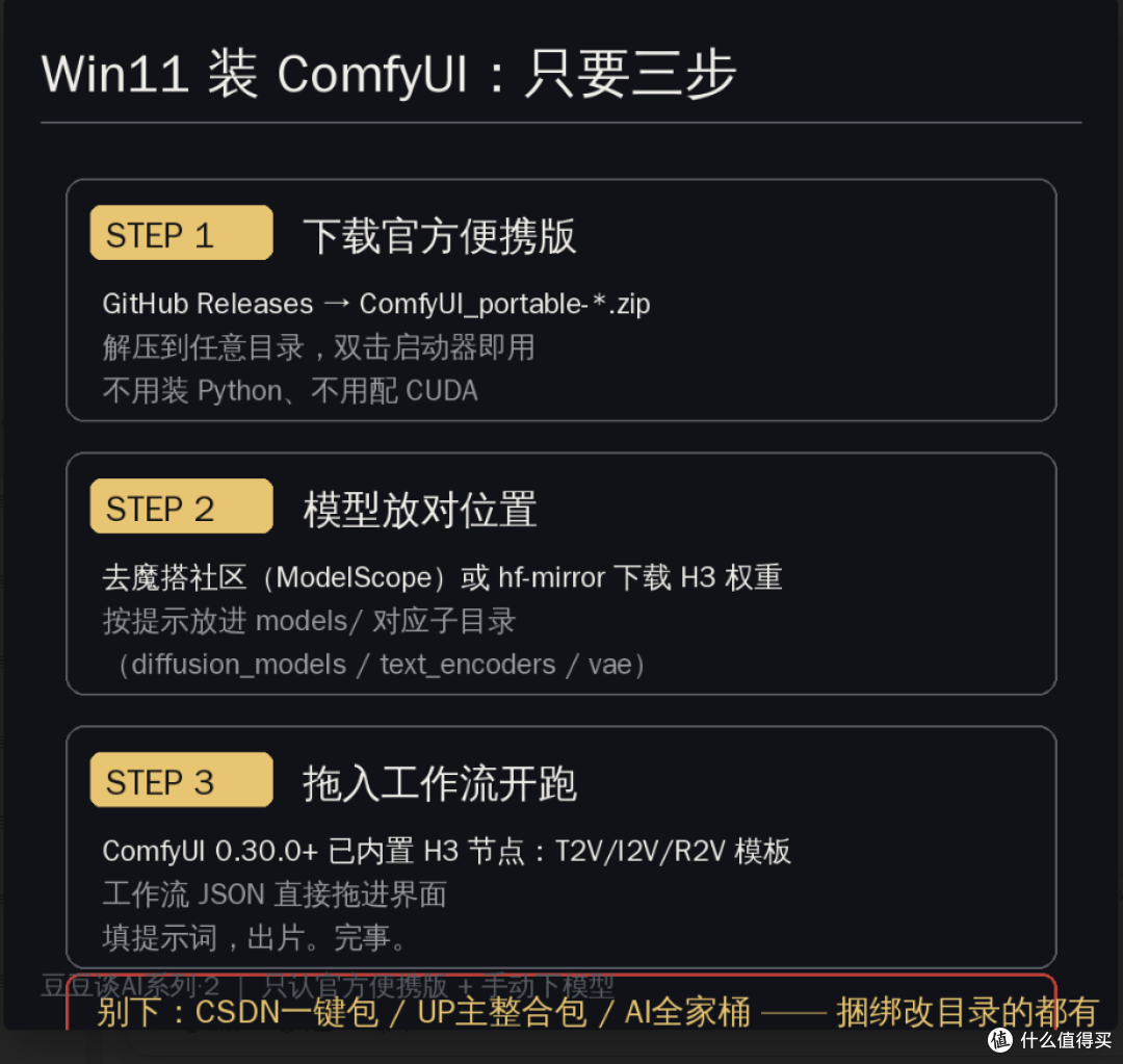 豆豆谈AI系列.2|AI短剧行业要黄了?本地跑AI才是主要原因