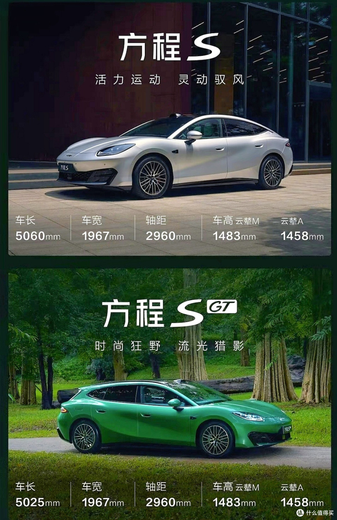 18.99万起666匹+900km,云辇-M百万级悬架,方程S/S GT到底值不值